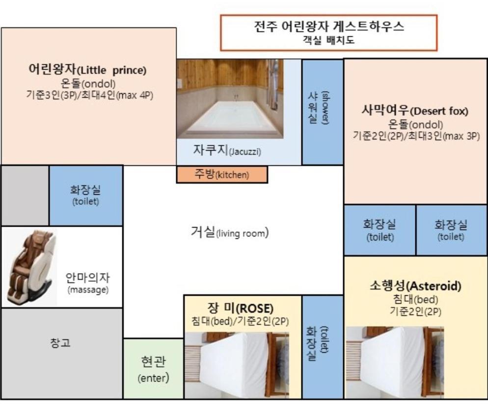 Jeonju Hanok Little Prince Экстерьер фото
